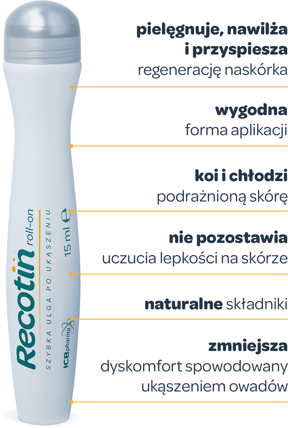 Korzyści Recotin roll-on - grafika w wersji mobilnej