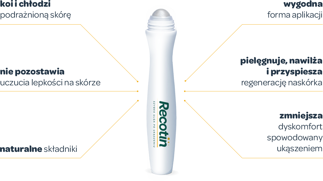 Korzyści Recotin roll-on - grafika