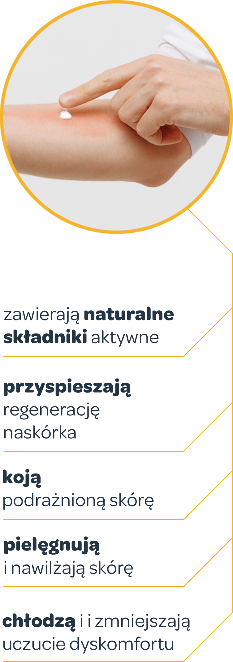 Recotin korzyści - grafika w wersji mobilnej