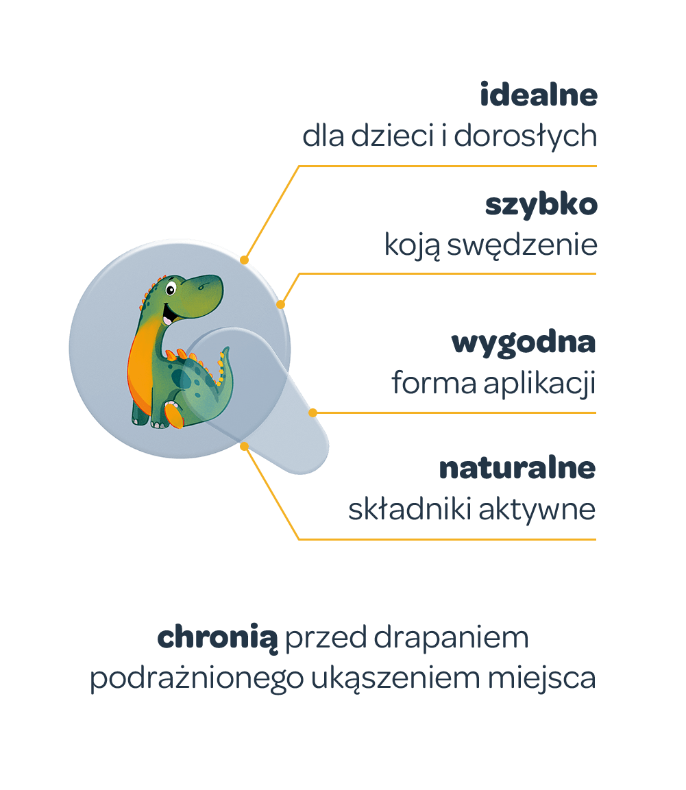 Korzyści plasterków Recotin - grafika w wersji mobilnej